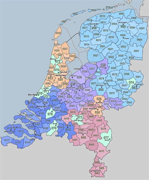 Netnummers Nederland en België .